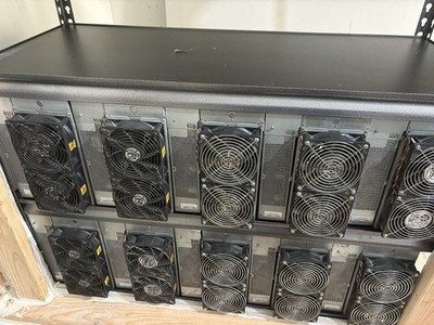 Bitmain Antminer S19 Pro 104TH, 110th, 95th Bitcoin Miner