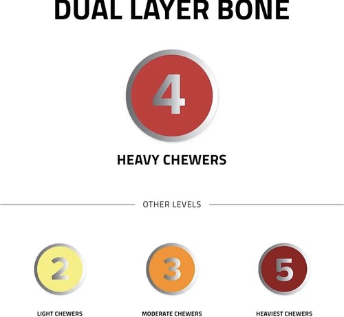 Playology Dual Layer Bone Dog Toy All-Natural Beef Scent Small Red Up to 15lbs - Picture 4 of 7