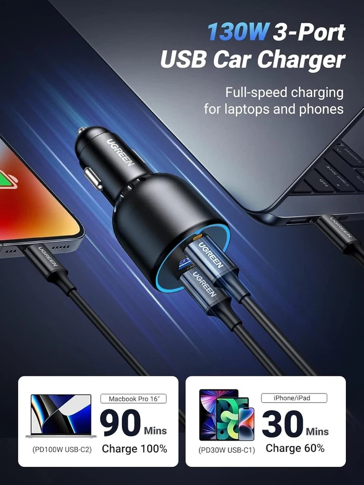 UGREEN 130W USB C PD Car Charger - Fast Charges iPhone, iPad, MacBook - Image 2 of 4