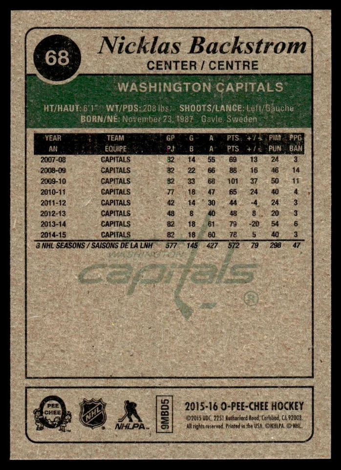 2015-16 O-Pee-Chee Retro Nicklas Backstrom Washington Capitals #68 - Image 2 of 2