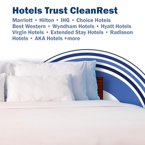 CleanRest Waterproof Mattress Fitted Sheet Protector, Ultimate Defense King