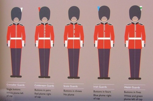 Greenwood and Ball Grenadier Guards Review Order Lead Toy Soldier 54mm - Picture 11 of 11