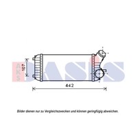 LadeluftküHler Passend FüR Ford C-Max II DXA CB7 DXA CEU Grand 298X156X80