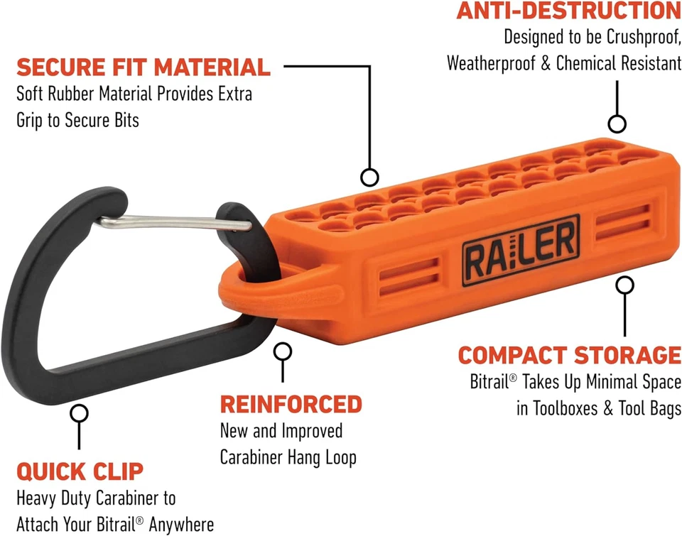 Railer Allen Wrench Hex Bit Set 2 Inch Impact Driver 20Pc Hex Bit Set with a Bit - Image 4 of 4