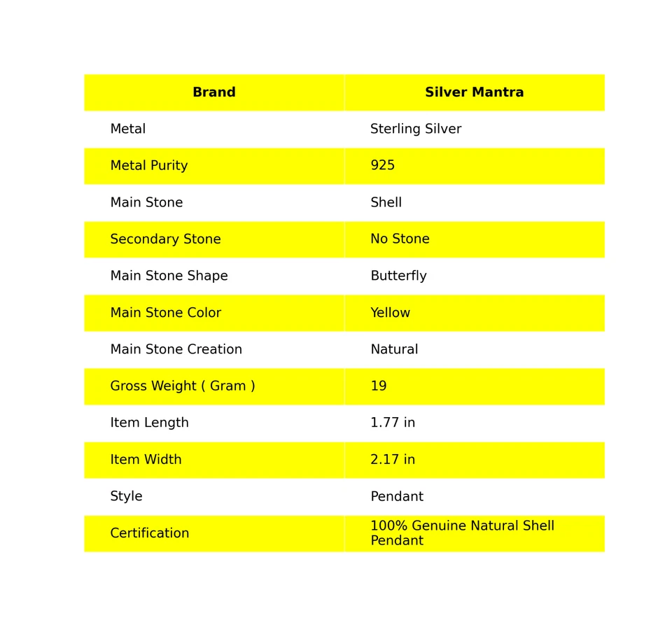 Muschel Edelstein 925 Sterlingsilber Sister Blende Weihnachtsgeschenk Anhänger - Bild 2 von 4