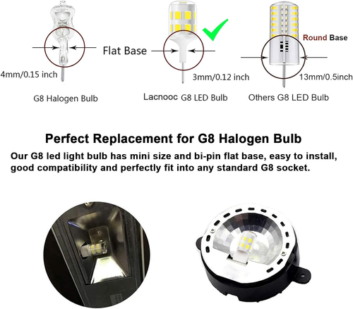 G8 LED Bulb Dimmable, 3W (20W-25W Halogen Equivalent), G8 GY8.6 Bi-Pin Base, T4 - Picture 3 of 12