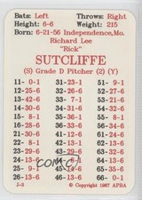1987 APBA Baseball 1986 Season Rick Sutcliffe fm0