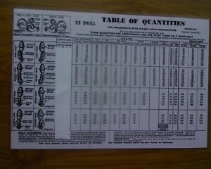 Seed Rate Chart