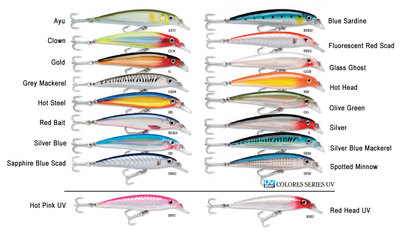 SEÑUELOS RAPALA X-RAP SALTWATER SXR14 - Fullpesca S.A