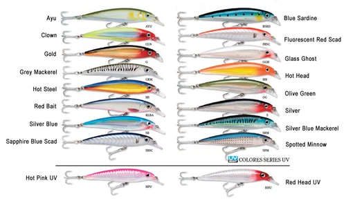 Rapala X-RAP Saltwater 14 Lure - Dives 4-8 Feet --Pick Your Color