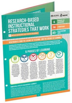 Bryan Goodwin K Research-Based Instructional Strategies That Work  (Taschenbuch)