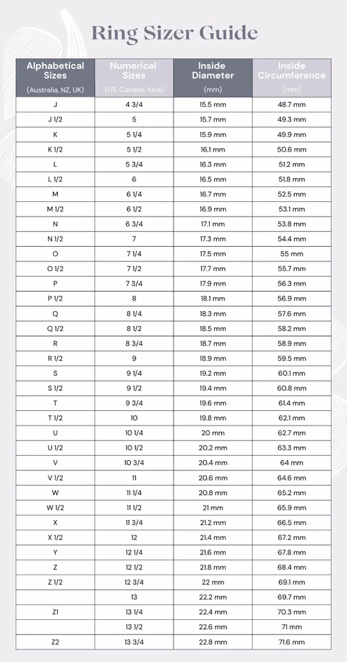 Anillo Pantera Zafiro Pantera Animal Inspirado Anillo Distintivo, Anillo Oro Hombre Foto 3 de 4