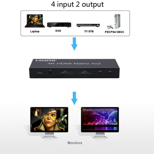 3D 4K 1080p EDID PC To TV HDMI Matrix 4x2 Switch Splitter Converter 4 In 2 Out - Picture 3 of 12