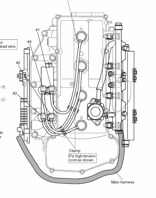 Suzuki DF90 DF100 DF115 DF140 Outboard Motor Service Suzuki DF90 DF100 DF115 DF140 Outboard Motor Service