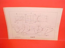 1961 Chevrolet Corvair 95 Van Corvan Rampside Pickup Truck Frame Dimension Chart