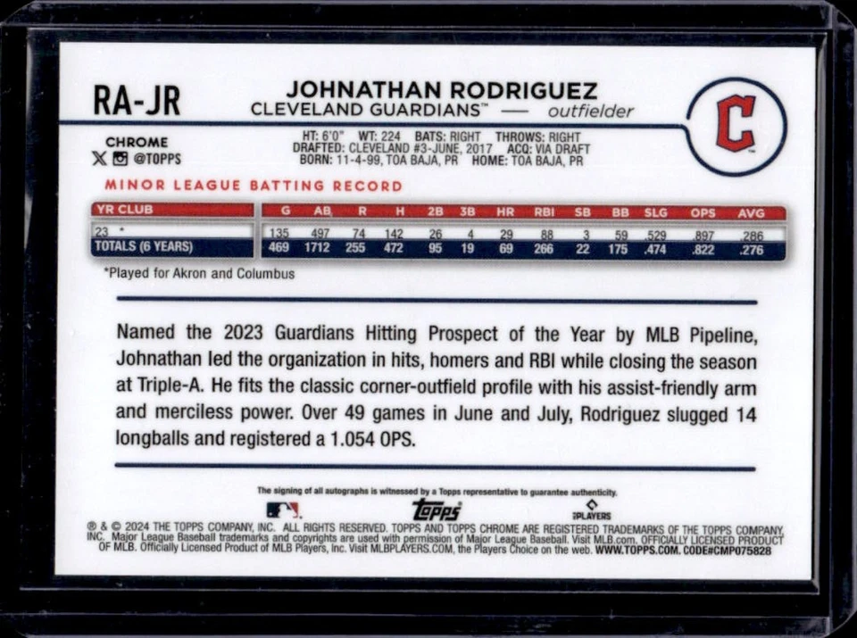 2024 Topps Chrome Update Johnathan Rodriguez Auto RC Rookie #RA-JR Guardians - Image 2 of 2