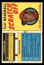 1970 Topps Scratch-Offs Baseball #16 Tony Perez GD
