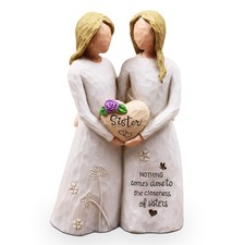 Christmas Birthday Gifts for Sister, Friend - Sister Birthday Gifts for Women...