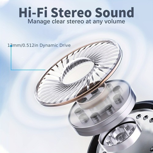 LED Display TWS Wireless Stereo Sound Sport Earhook Earphones with Charging Case - 第 5/17 張圖片
