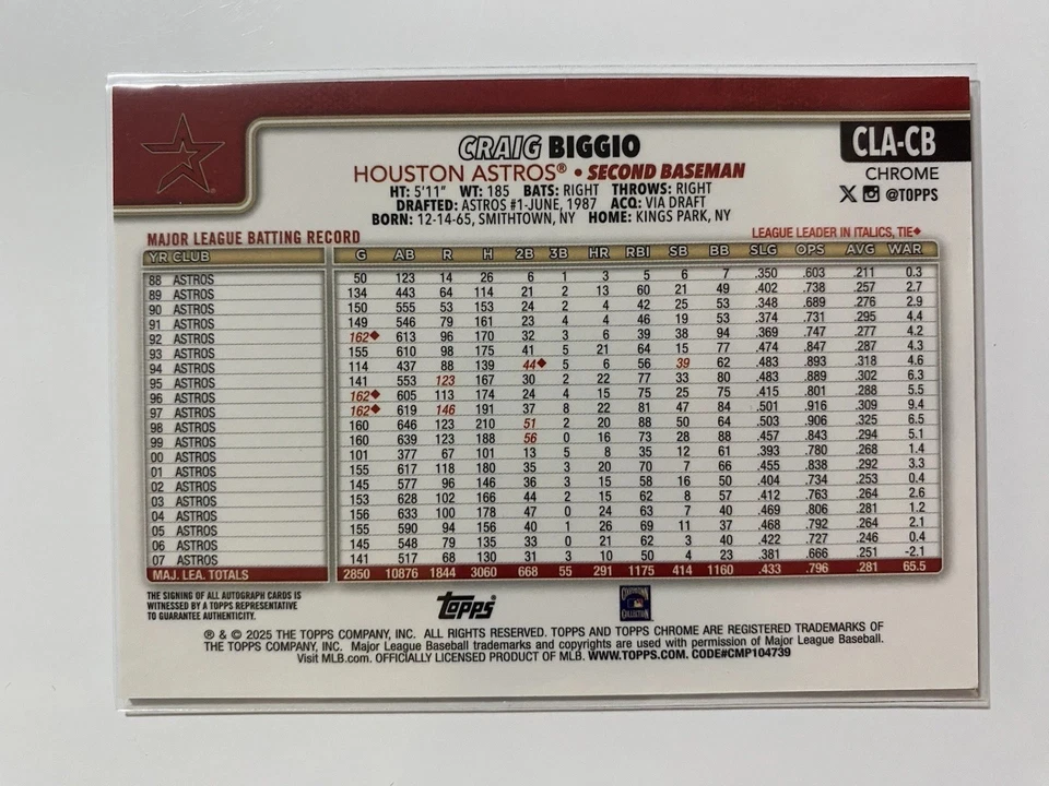 2025 TOPPS CHROME BASEBALL CRAIG BIGGIO CHROME LEGENDS AUTO #33/50 ASTROS - Image 2 of 2