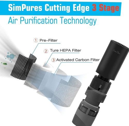 Room Car Air Purifier Cleaner HEPA Filter Remove Odor Dust Mold Home Allergies - Picture 10 of 10