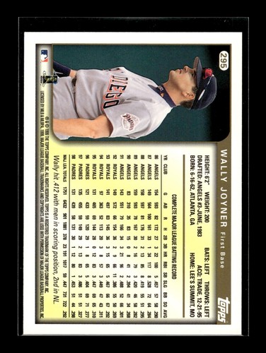 1999 Topps #295 Wally Joyner (NM)(BAS) - Picture 2 of 2