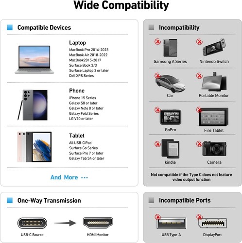 Versatile 6ft USB-C to HDMI Cable - 4K@60Hz Streaming, Aluminum and Braided - Picture 9 of 9