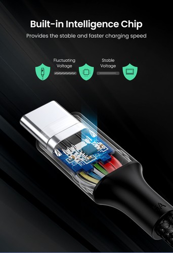 Ugreen USB C to USB C Fast Charger Cable 100W PD 5A Charging. 0.5m 1m 2m 3m - Picture 6 of 12