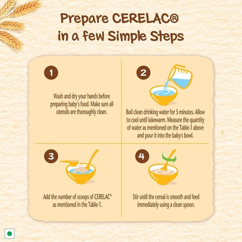 Nestlé CERELAC Fortified Baby Cereal with Iron & Protein 10 to 24 Months, 300 gm - Picture 20 of 32