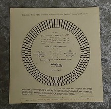 Grammophon Speed Tester