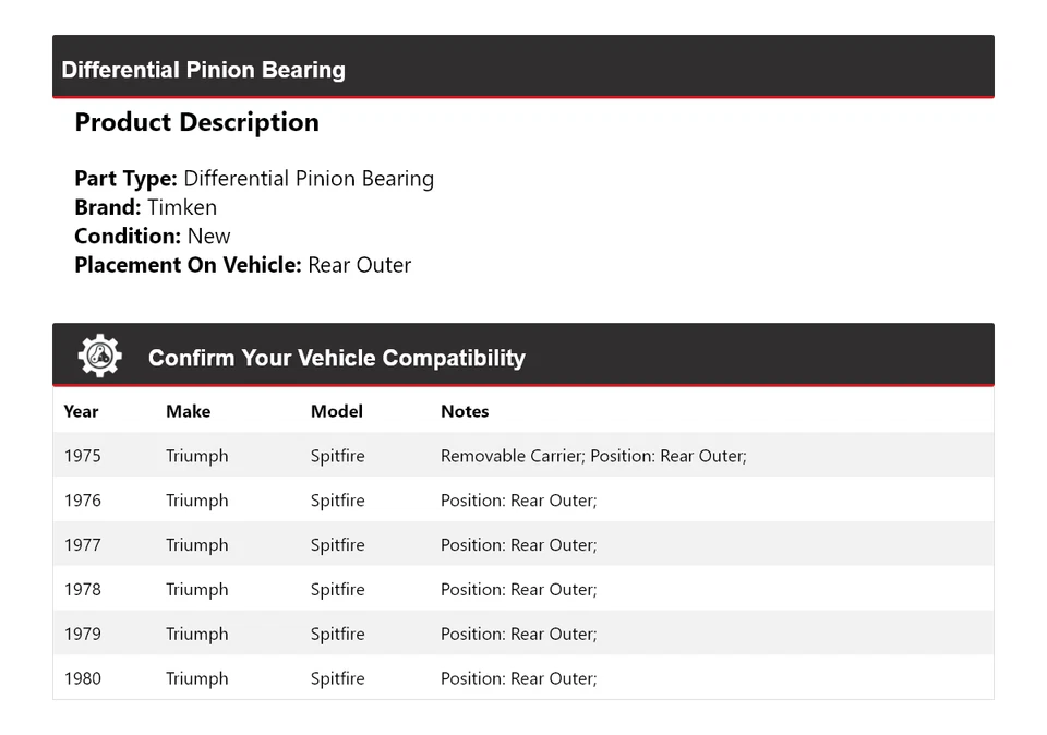 Para 1975-1980 Triumph Spitfire rolamento de pinhão diferencial traseiro externo Timken - Imagem 2 de 4
