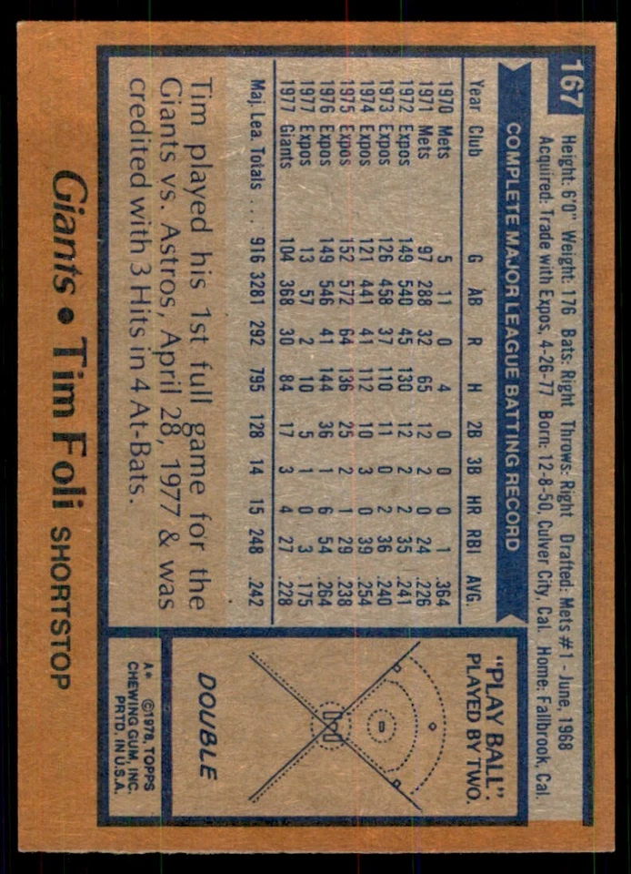 1978 Topps Tim Foli Baseball Cards #167 - Image 2 of 2