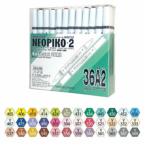 Derita alcohol marker Neopiko -2 basic 36A2 set - Picture 3 of 4