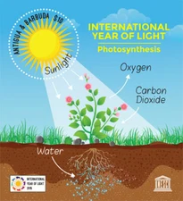 Antigua 2015 - UN Year of Lights - Souvenir Stamp Sheet - Scott #3284 - MNH