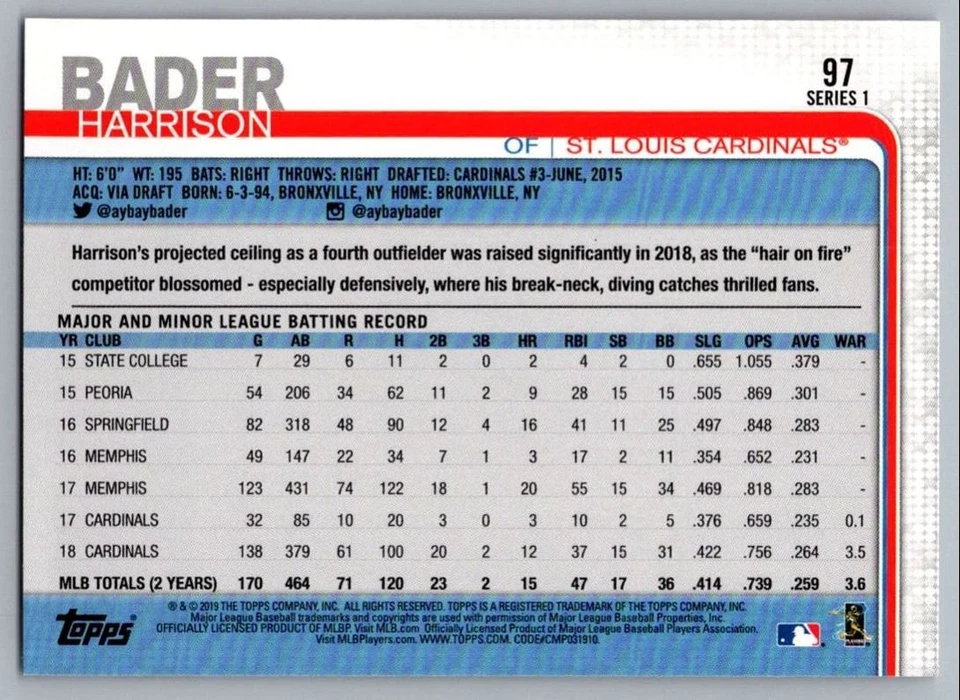 2019 Topps Harrison Bader St. Louis Cardinals #97 - Image 2 of 2