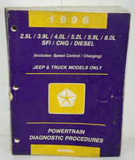 1996 Dodge Truck Jeep 5.9 Cummins 8.0 V10 5.2 Powertrain Diagnostic Manual Oem 1996 Dodge Truck Jeep 5.9 Cummins 8.0 V10 5.2 Powertrain Diagnostic Manual Oem