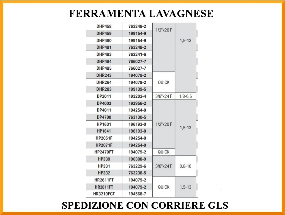 Mandrini di ricambio per avvitatori Makita e simili modelli a scelta - Immagine 2 di 3