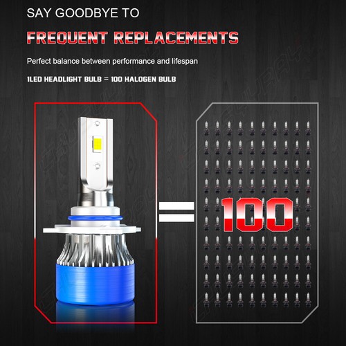 2X 9006 HB4 LED Headlight Bulb Replace Kit 6000K White For LEXUS ES300 1999-2005 - 第 4/12 張圖片