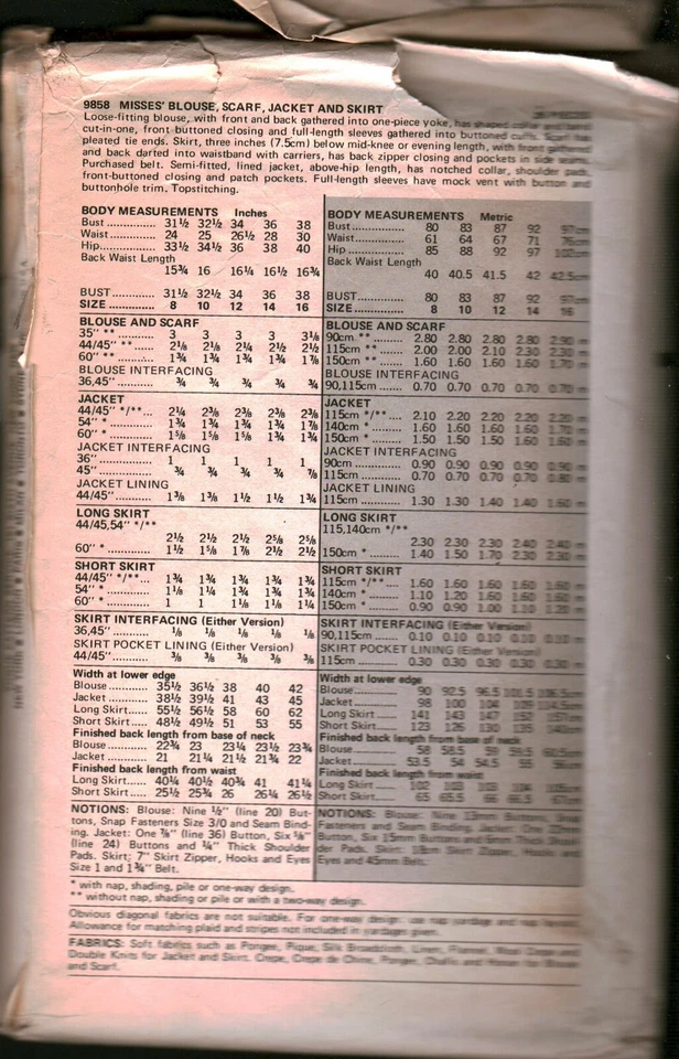 9858 Vintage Vogue Sewing Pattern Misses Loose Fitting Blouse Scarf Jacket Skirt - Image 2 of 2