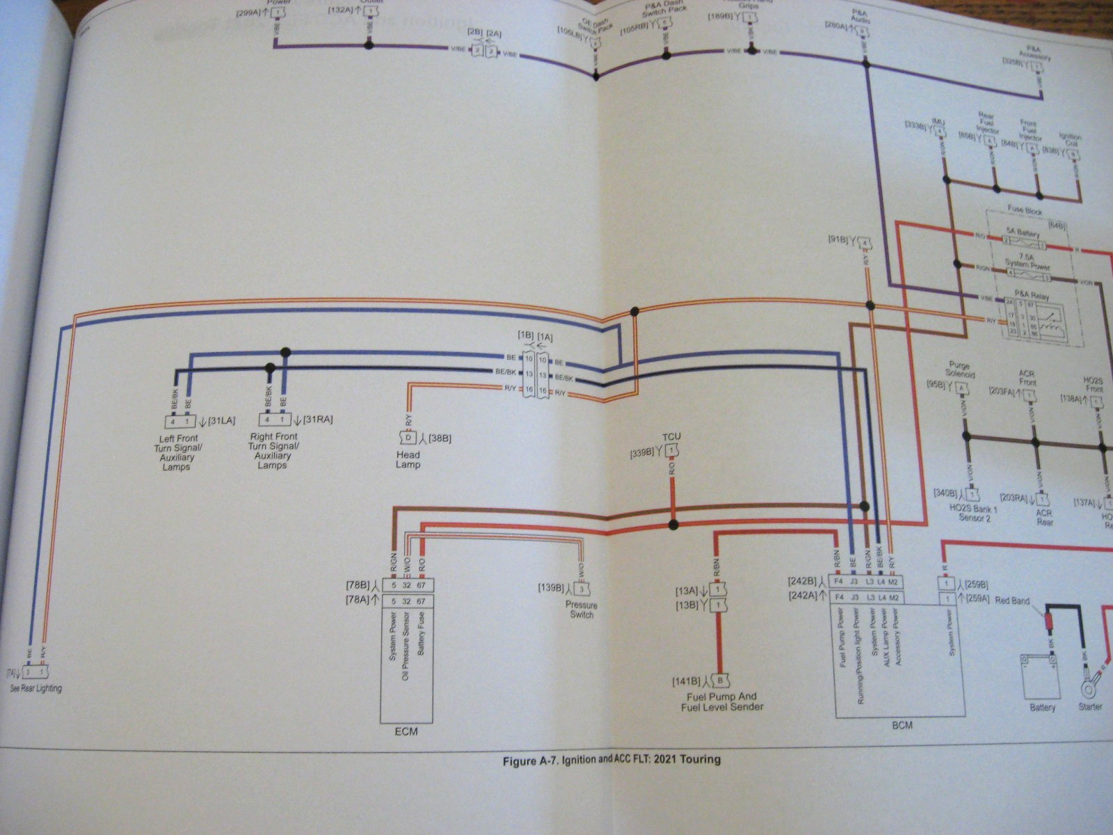 2021 Harley-Davidson TOURING SERVICE MANUAL Road King Electra Street Glide Xlnt