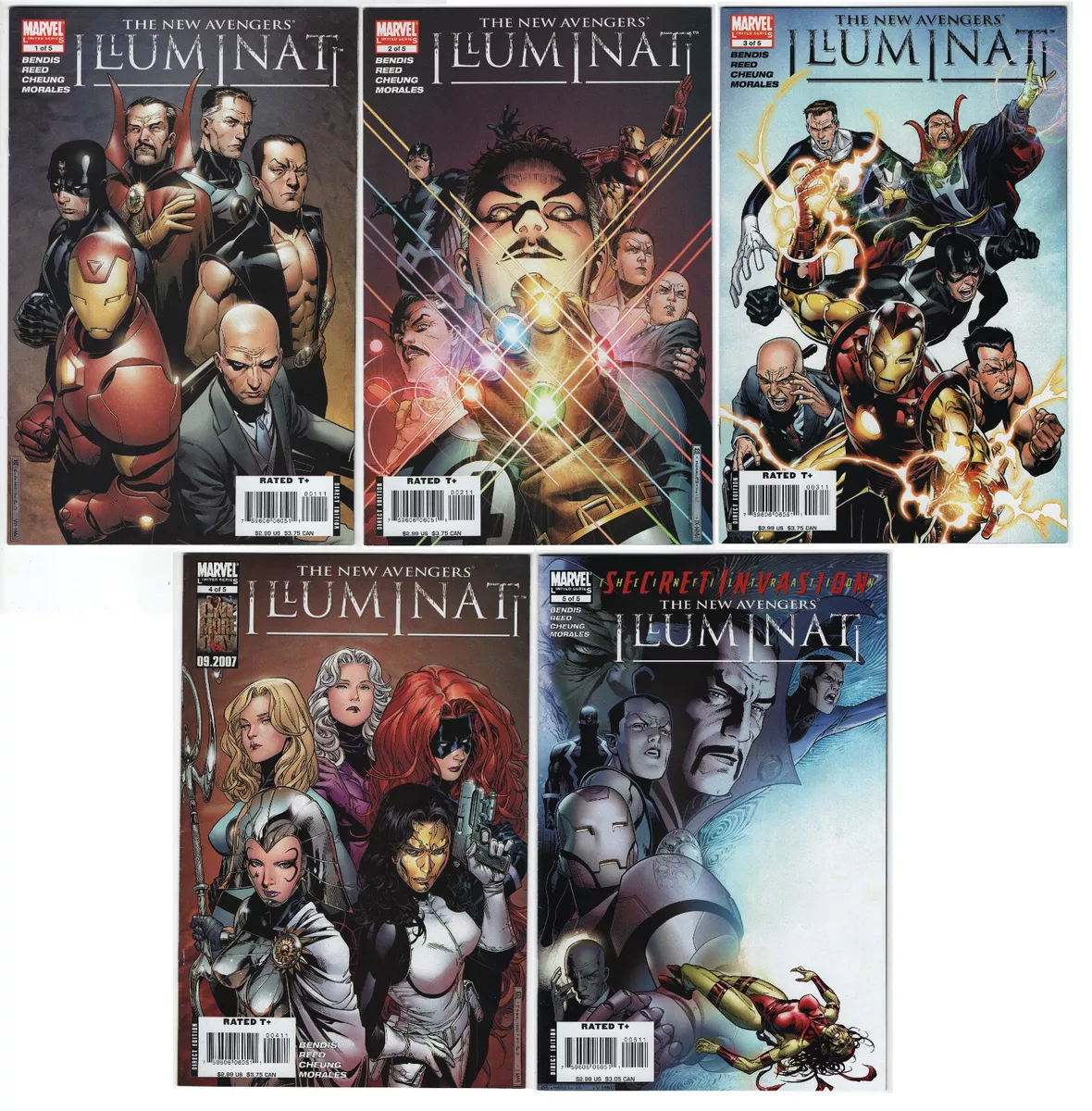 Illuminati (comics) - Wikipedia