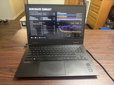 Hp Omen 15-ek1xxx 3070 512gb SSD 16gb Ram 15.6