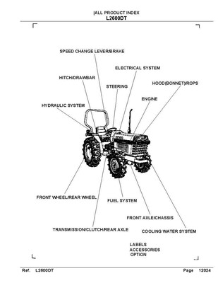 Kubota L2600DT Tractor Illustrated Parts Manual Exploded-Diagram | eBay