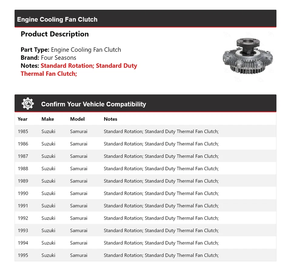 Embrague ventilador refrigeración motor Suzuki Samurai 1985-1995 4 estaciones 1986 1987 1988 Foto 2 de 4