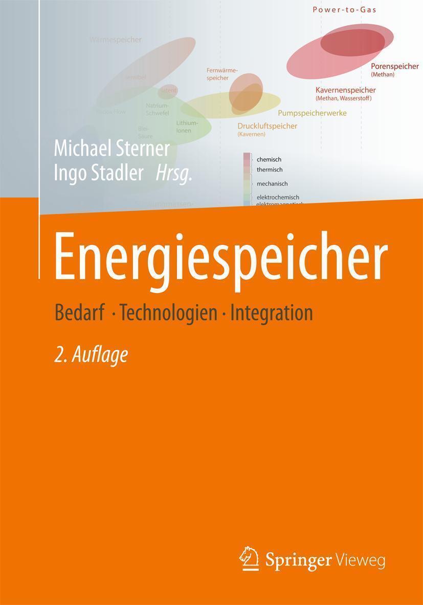Thumbnail - Energiespeicher - Bedarf, Technologien, Integration Michael Sterner