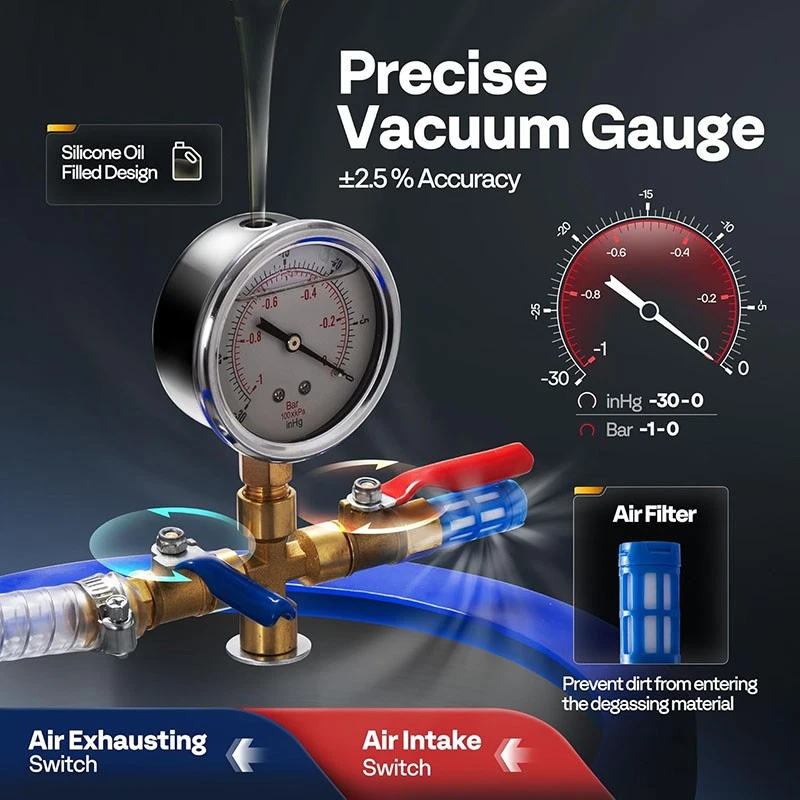 Cámara de vacío de 1,5 galones y kit de cámara de desgasificación de bomba de una sola etapa de 3,5 CFM Foto 4 de 4