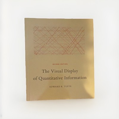 The Visual Display of Quantitative Information Tufte Hardcover 2nd Ed
