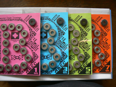 Rollerblade Kugellager ABEC 1 – 608ZZ, 8 Stück,  Produktbild-Vorschau 9