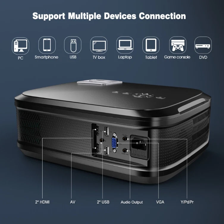 Excelvan BL-76 1080P Projector 3500 lumen Home Movie Projector 200inch Display - Image 2 of 4