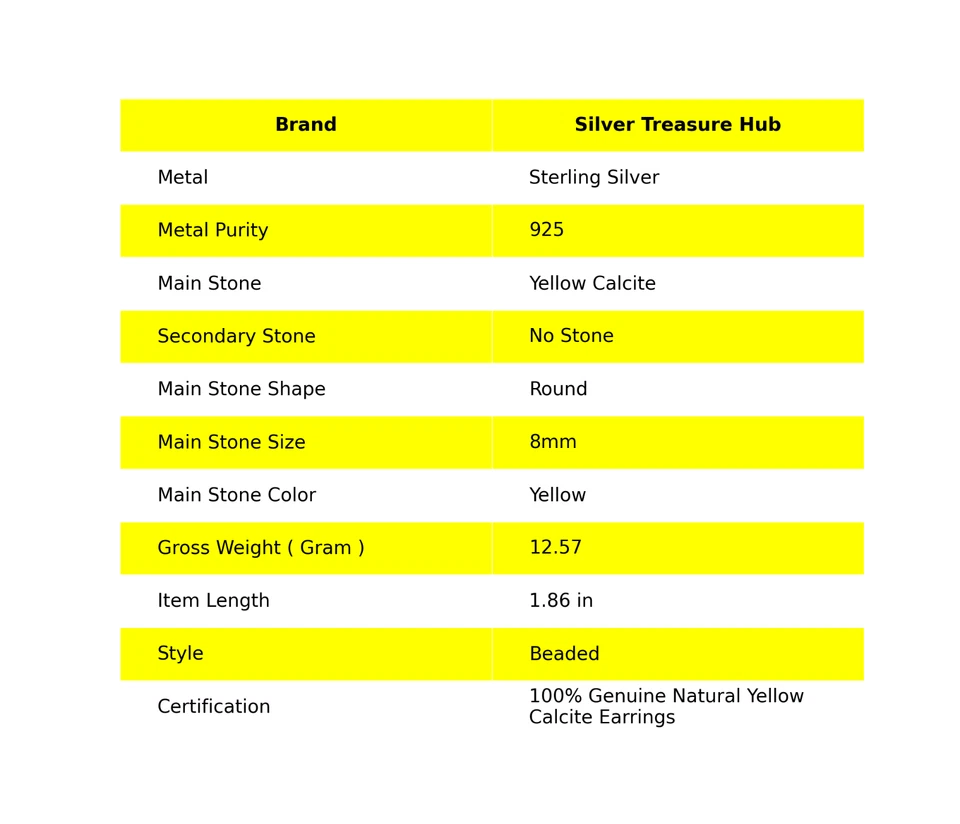 925纯银第三眼脉轮黄色方解石串珠妻子耳环 — 第 2/4 张图片